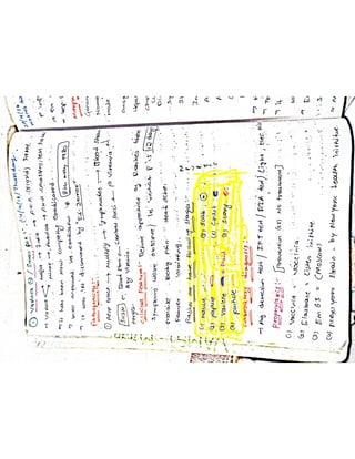 Mycology & Virology complete written notes 