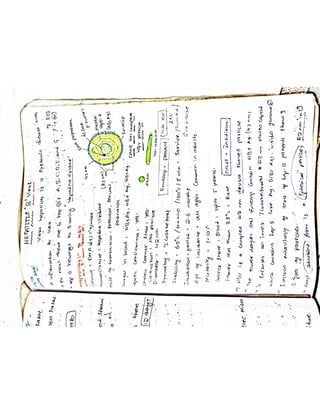 Mycology & Virology complete written notes 