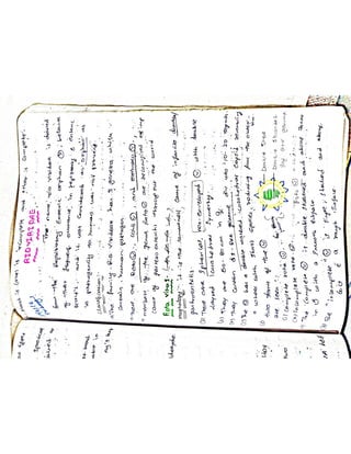 Mycology & Virology complete written notes 