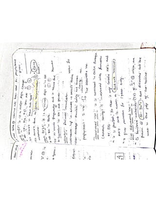 Mycology & Virology complete written notes 