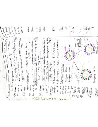 Mycology & Virology complete written notes 