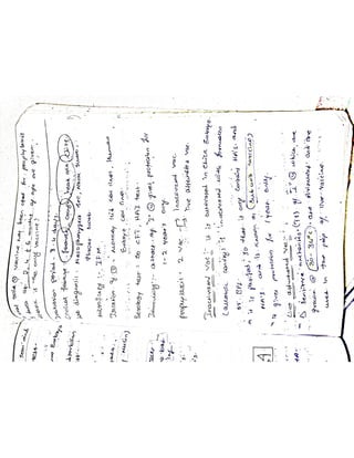 Mycology & Virology complete written notes 