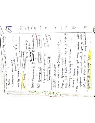 Mycology & Virology complete written notes 