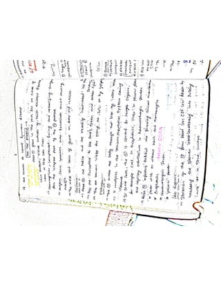 Mycology & Virology complete written notes 