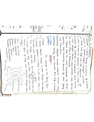 Mycology & Virology complete written notes 