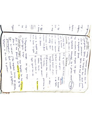 Mycology & Virology complete written notes 