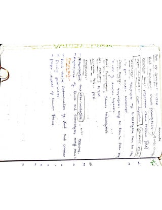 Mycology & Virology complete written notes 