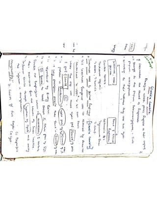 Mycology & Virology complete written notes 