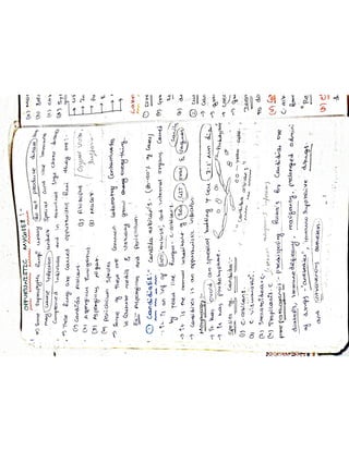 Mycology & Virology complete written notes 