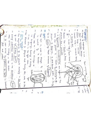 Mycology & Virology complete written notes 