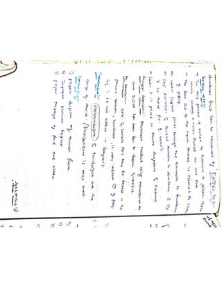 Mycology & Virology complete written notes 