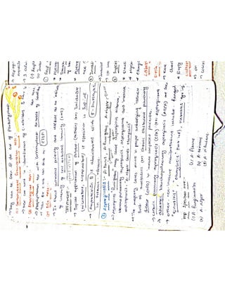 Mycology & Virology complete written notes 