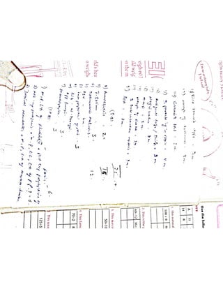 Mycology & Virology complete written notes 