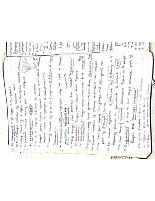 Mycology & Virology complete written notes 