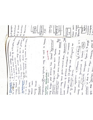 Mycology & Virology complete written notes 