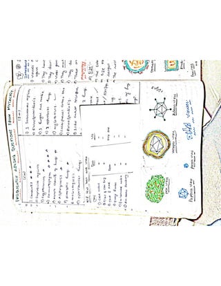 Mycology & Virology complete written notes 
