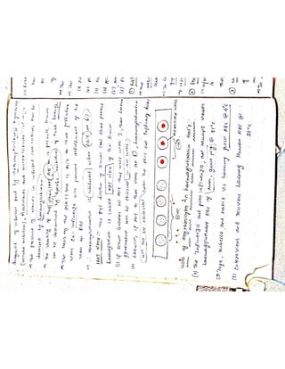 Mycology & Virology complete written notes 