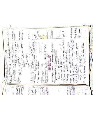 Mycology & Virology complete written notes 