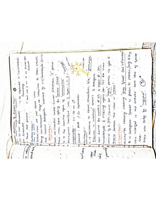 Mycology & Virology complete written notes 