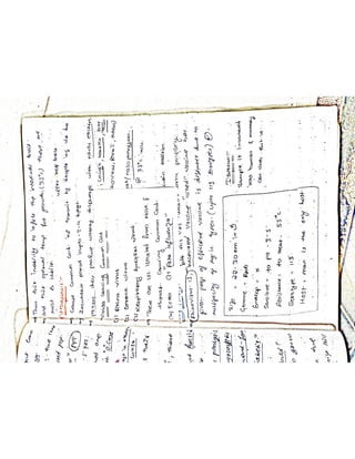 Mycology & Virology complete written notes 