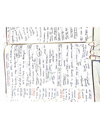 Mycology & Virology complete written notes 