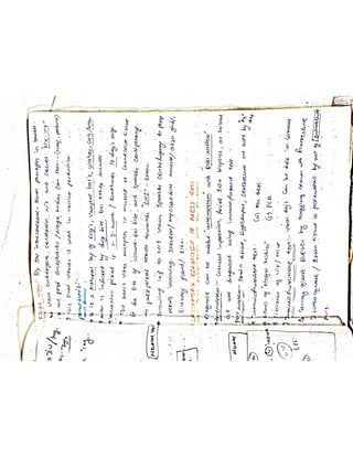 Mycology & Virology complete written notes 