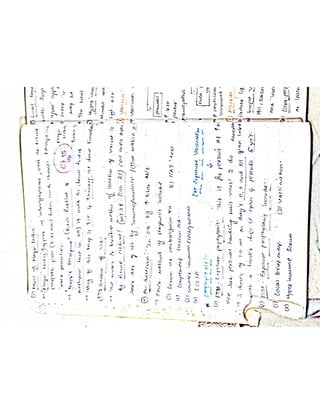 Mycology & Virology complete written notes 