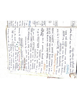 Mycology & Virology complete written notes 