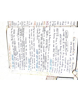 Mycology & Virology complete written notes 