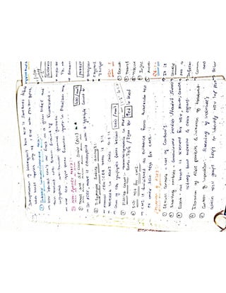 Mycology & Virology complete written notes 