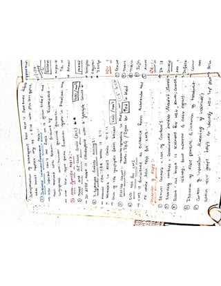 Mycology & Virology complete written notes 