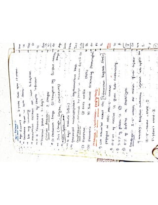 Mycology & Virology complete written notes 