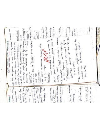 Mycology & Virology complete written notes 