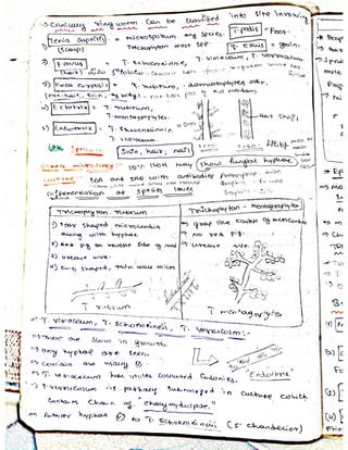 Mycology & Virology complete written notes 