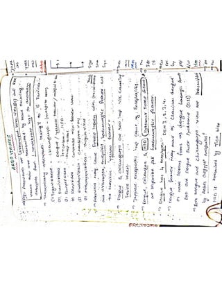 Mycology & Virology complete written notes 