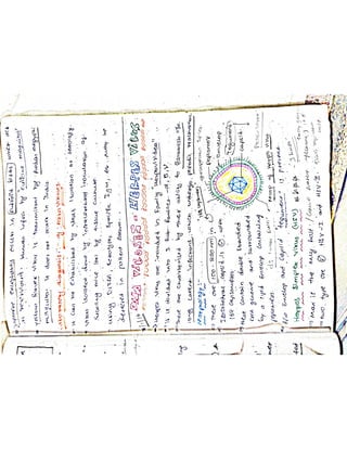 Mycology & Virology complete written notes 