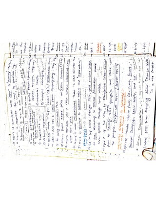 Mycology & Virology complete written notes 