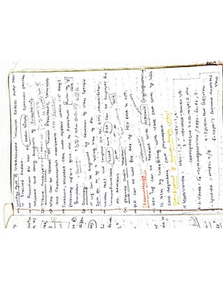 Mycology & Virology complete written notes 