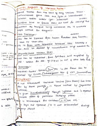 Mycology & Virology complete written notes 