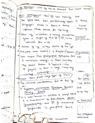 Mycology & Virology complete written notes 