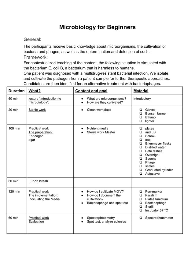 Microbiology for Beginners (english).docx