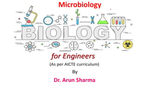 Dr. Arun Sharma
Microbiology
 