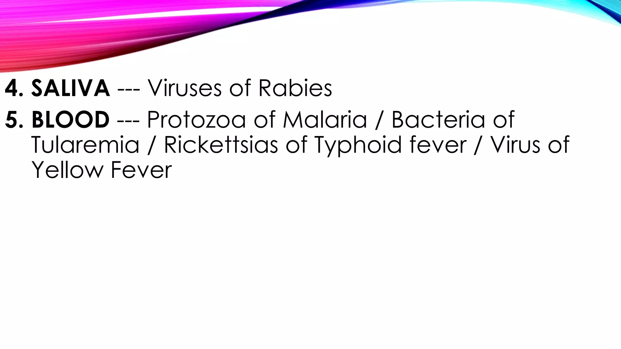 4. SALIVA --- Viruses of Rabies
5. BLOOD --- Protozoa of Malaria / Bacteria of
Tularemia / Rickettsias of Typhoid fever / Virus of
Yellow Fever
 
