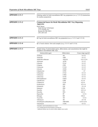 Microbiology handbook