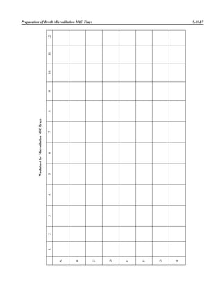 Microbiology handbook