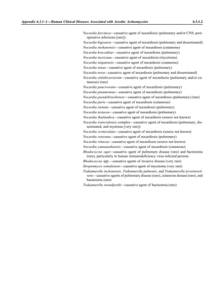 Microbiology handbook