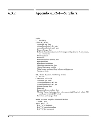 Microbiology handbook