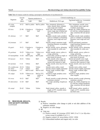 Microbiology handbook