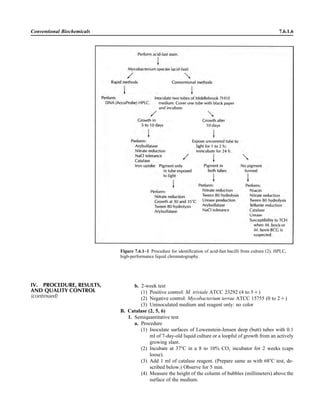 Microbiology handbook