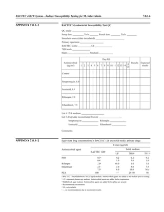 Microbiology handbook